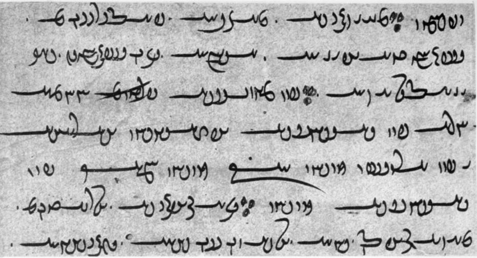 Black-and-white manuscript detail with Avestan writing and Pahlavi translation from Bodleian Library MS J2